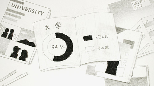 河合塾未来研究プログラム「ミライの選択」03