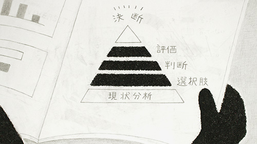 河合塾未来研究プログラム「ミライの選択」06